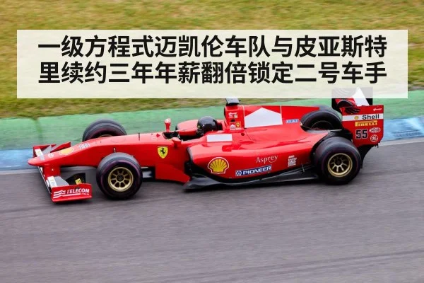 Formula 1 racing